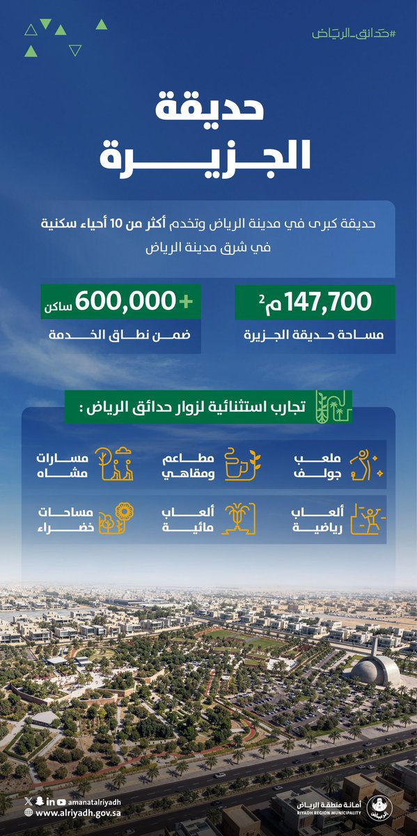 حديقة الجزيرة، حديقة كبرى شرق العاصمة،
مساحة حضرية تتجاوز 147 ألف متر مربع،
تخدم أكثر من 600,000 ساكن وتقدم
تجربة استثنائية في مدينة الرياض.

#حدائق_الرياض لتكون #لك_أقرب