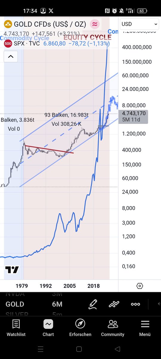Torronsen tweet media
