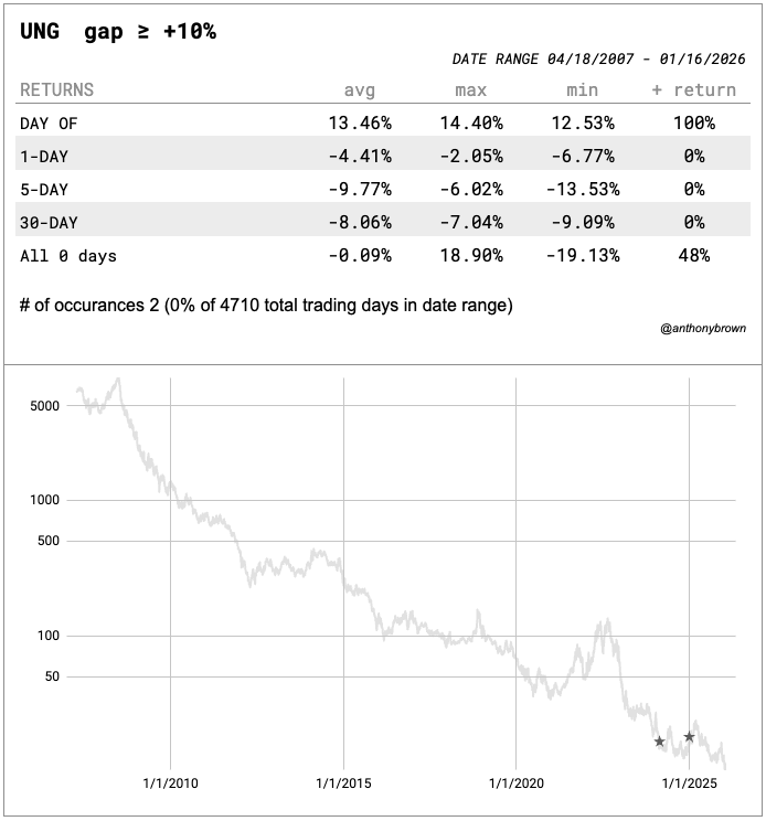 anthony brown tweet media