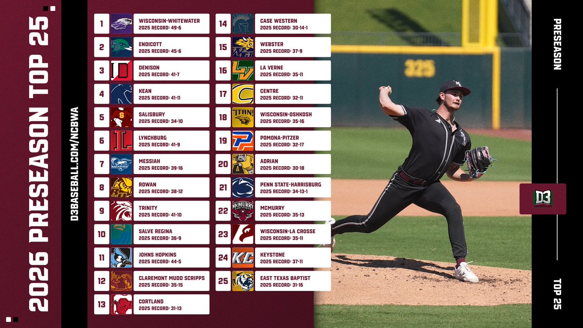 McMurry Athletics tweet media