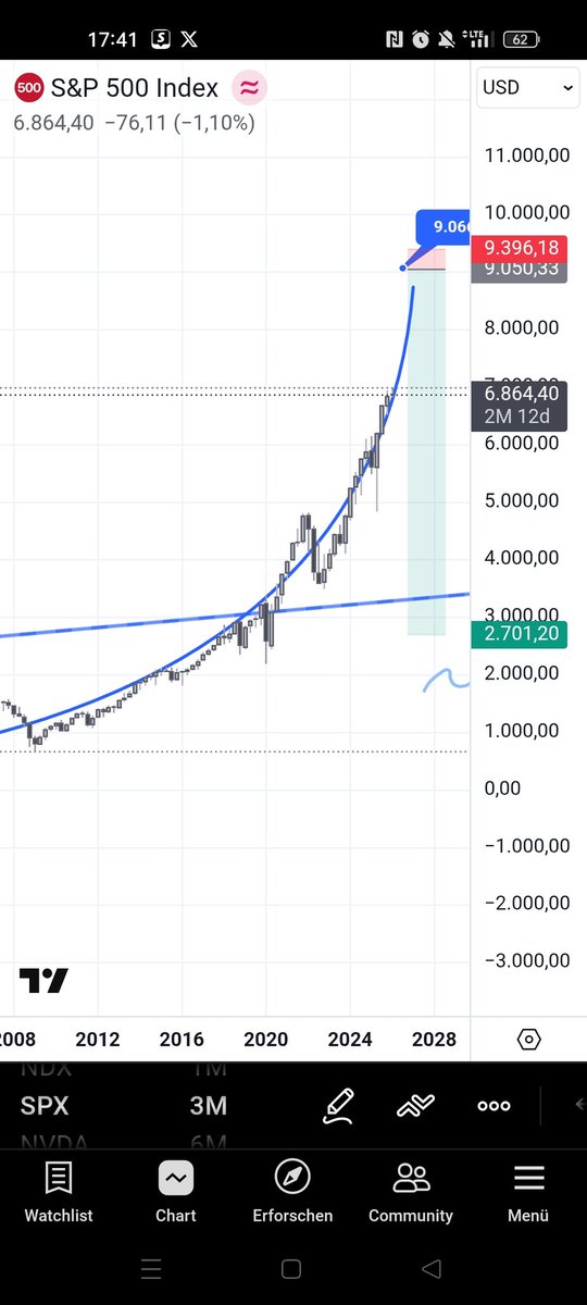 Torronsen tweet media