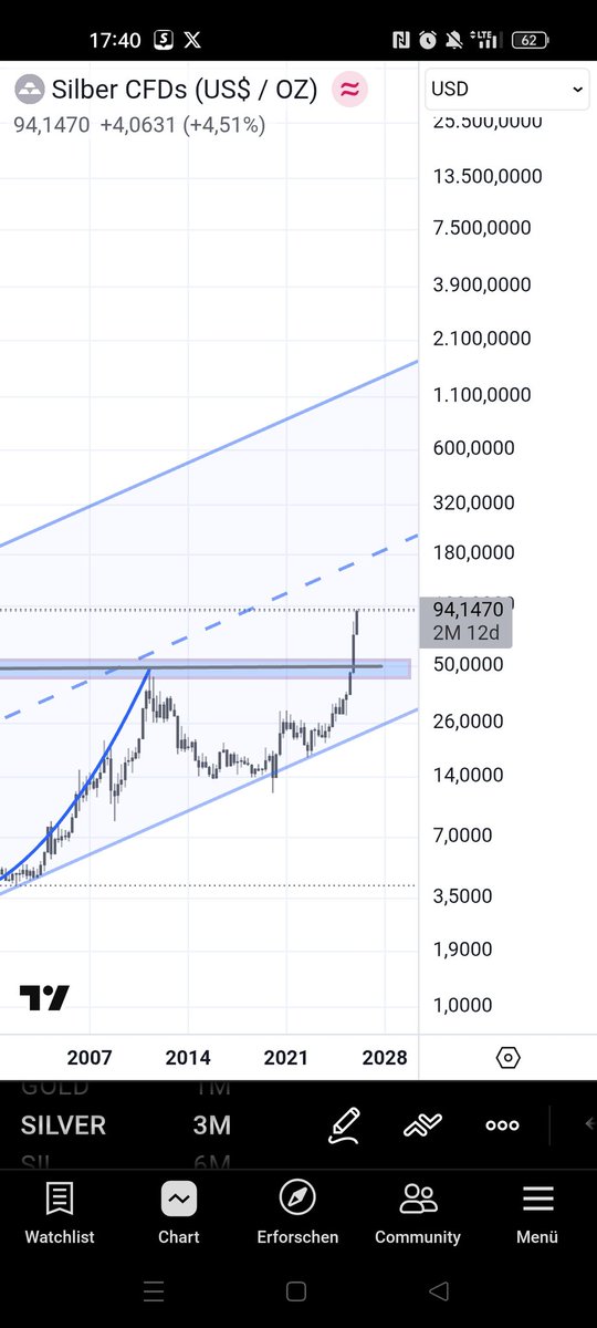 Torronsen tweet media