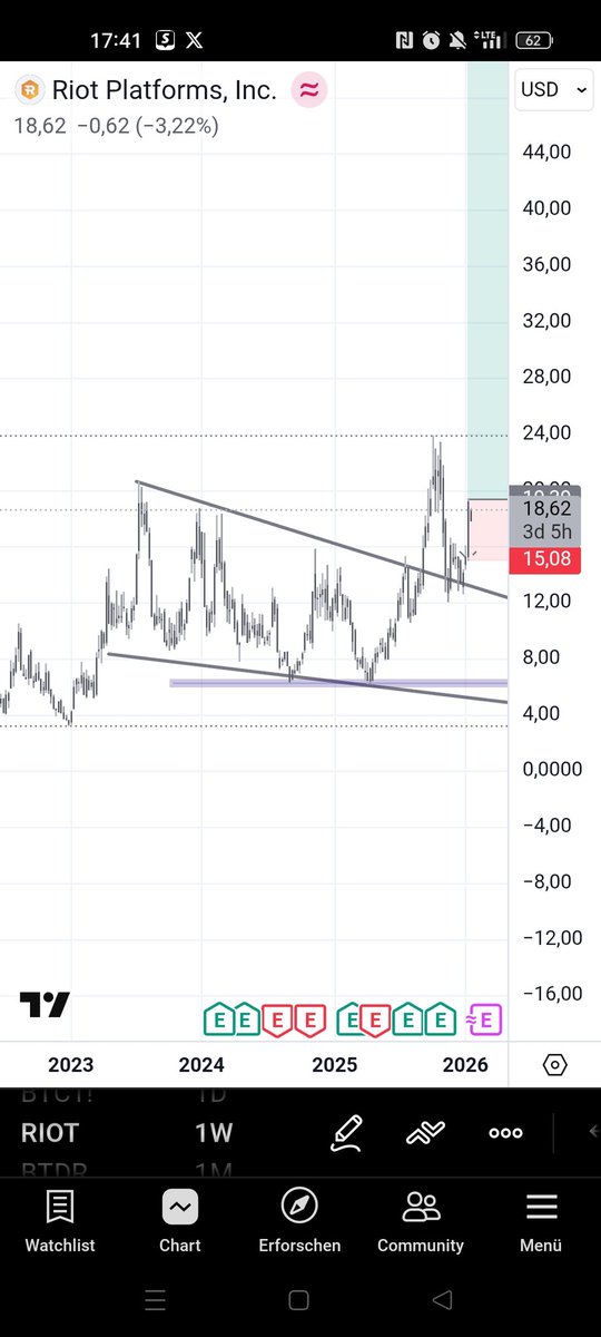 Torronsen tweet media