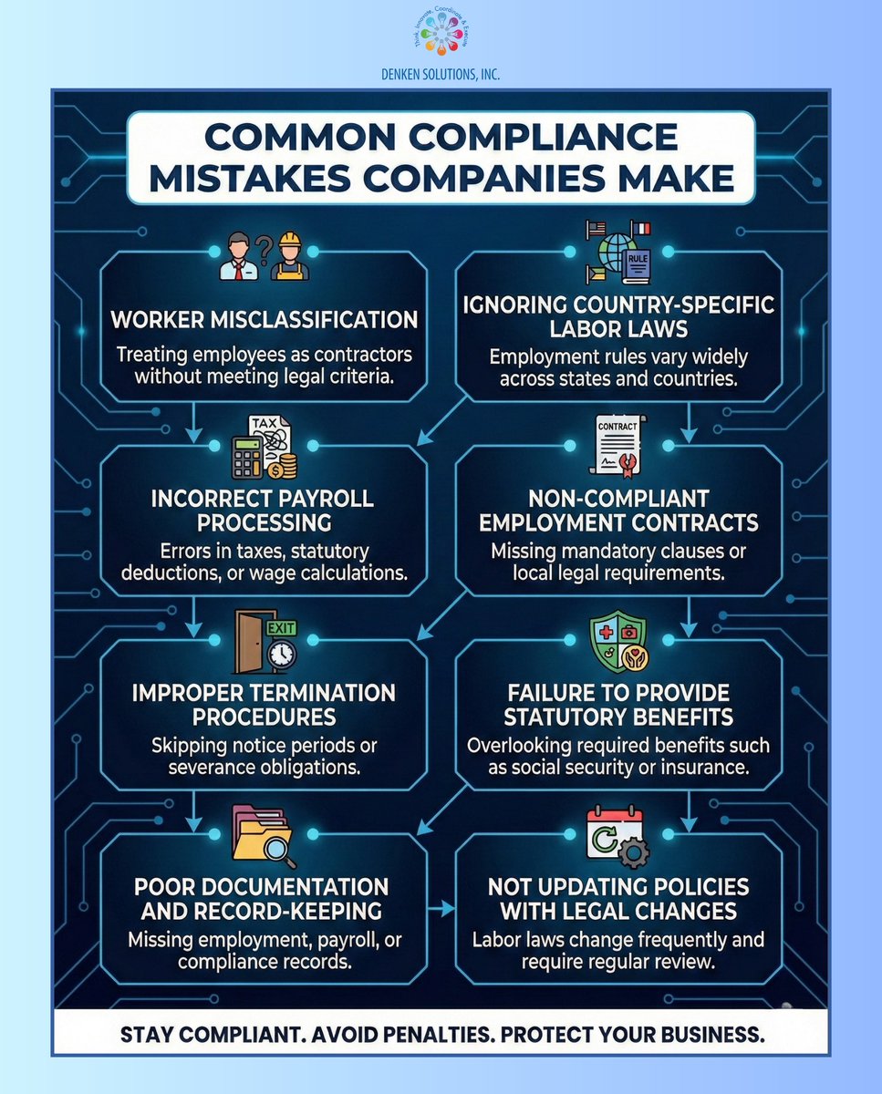 Denken Solutions tweet media