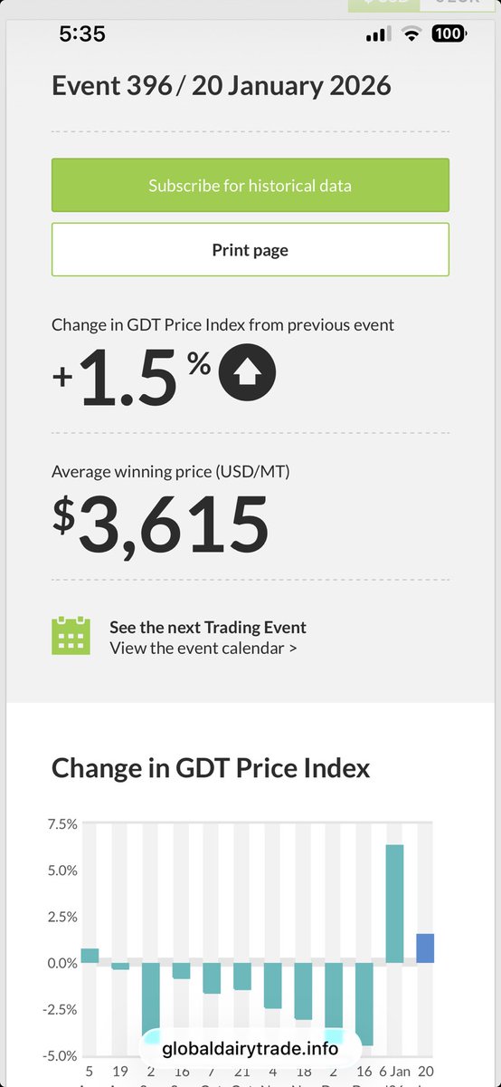 The Country tweet media