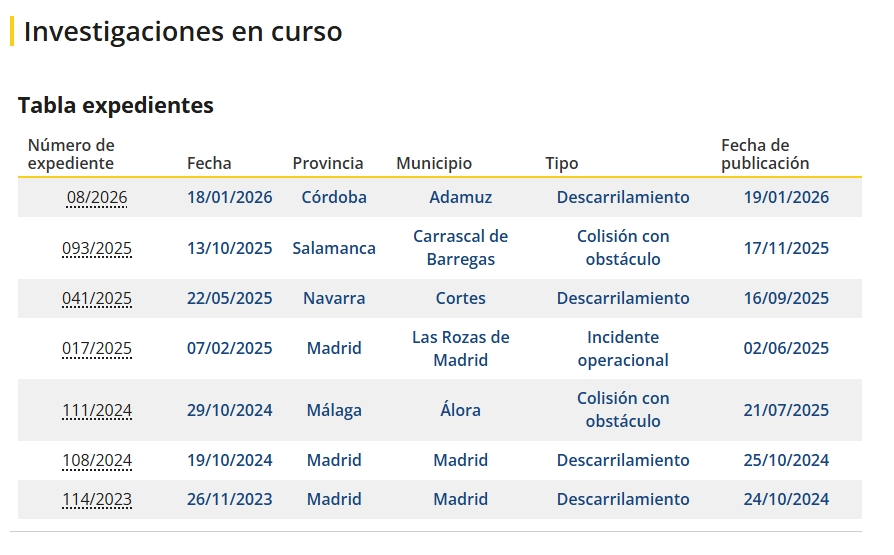 "La CIAF está obligada por ley a publicar su informe final sobre el accidente en el plazo de 12 meses."
Pues alguna ya lleva 25 meses sin informe: