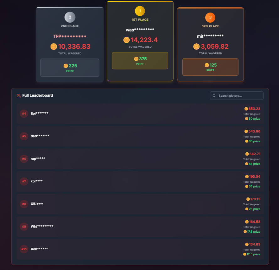 BotBoiBets tweet media