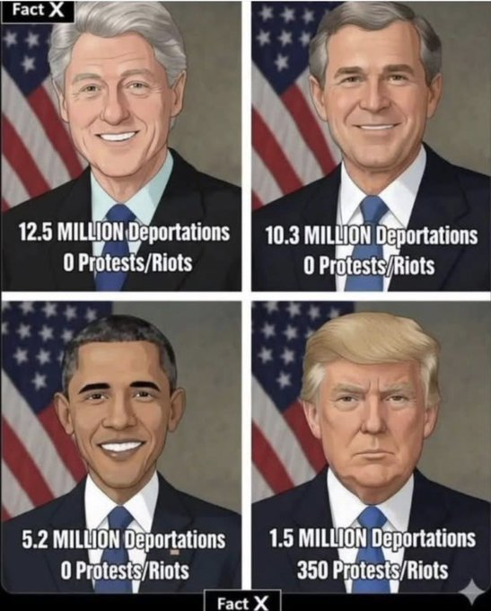 Hologurl's tweet image. #deportations   #illegals  #protests  #riots