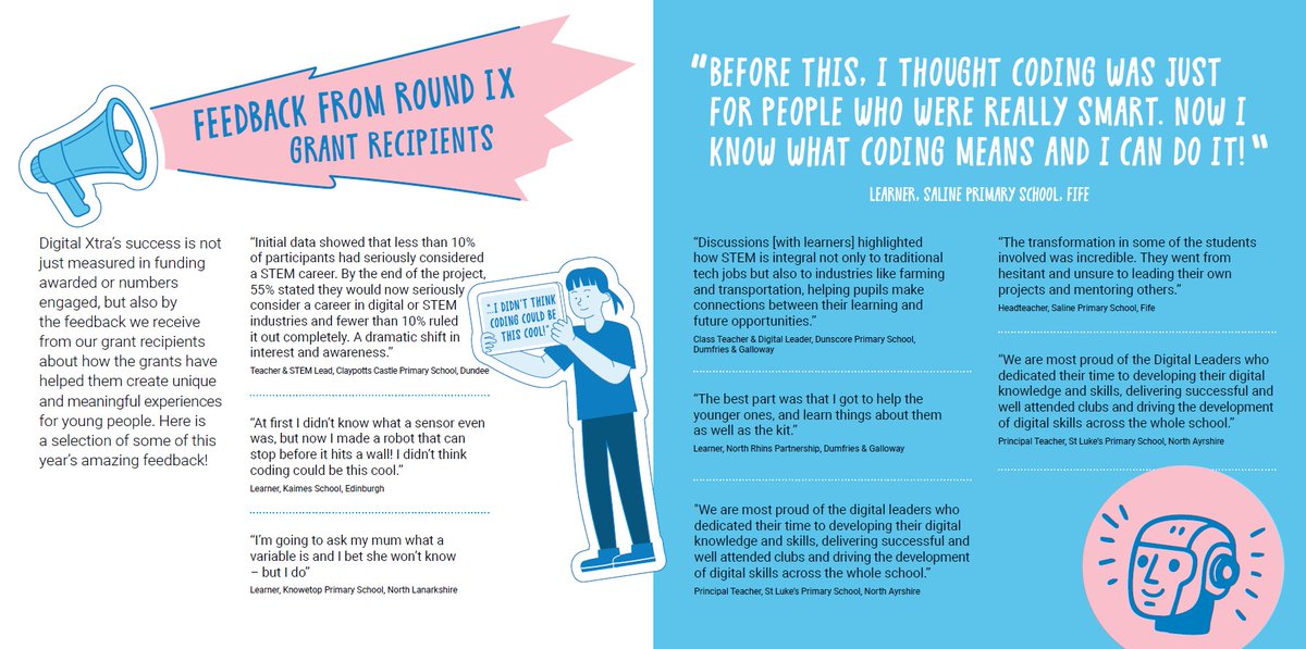 Digital Xtra tweet media