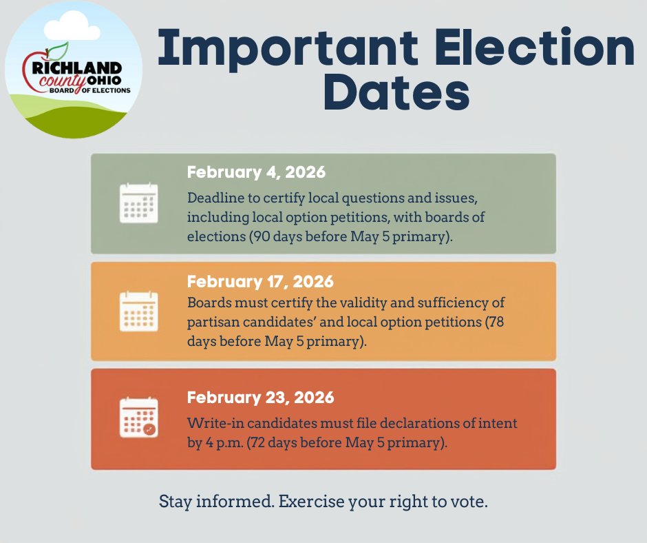Richland County Board of Elections (@RichlandBOE) / Posts / X