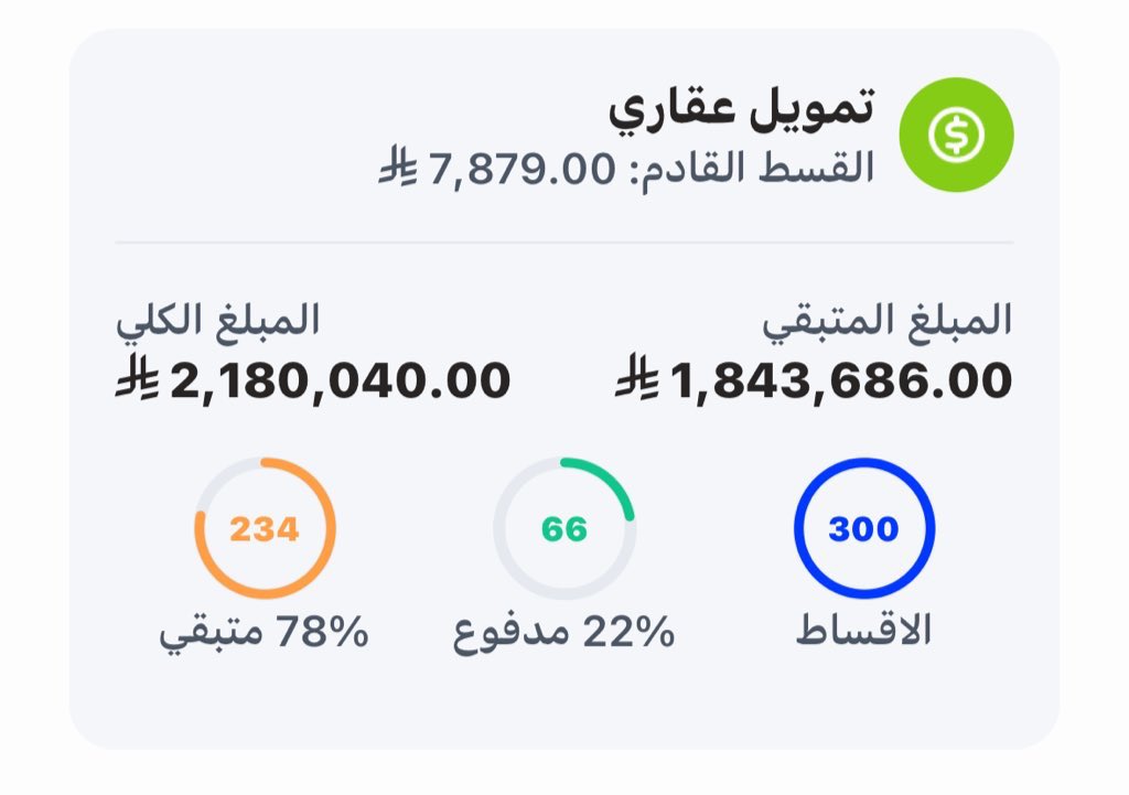 Qarib111's tweet photo. @alrajhibank متى أفوز معكم وسدّدكم العقاري يارب 🤲🏻 https://t.co/q86bR3esV7