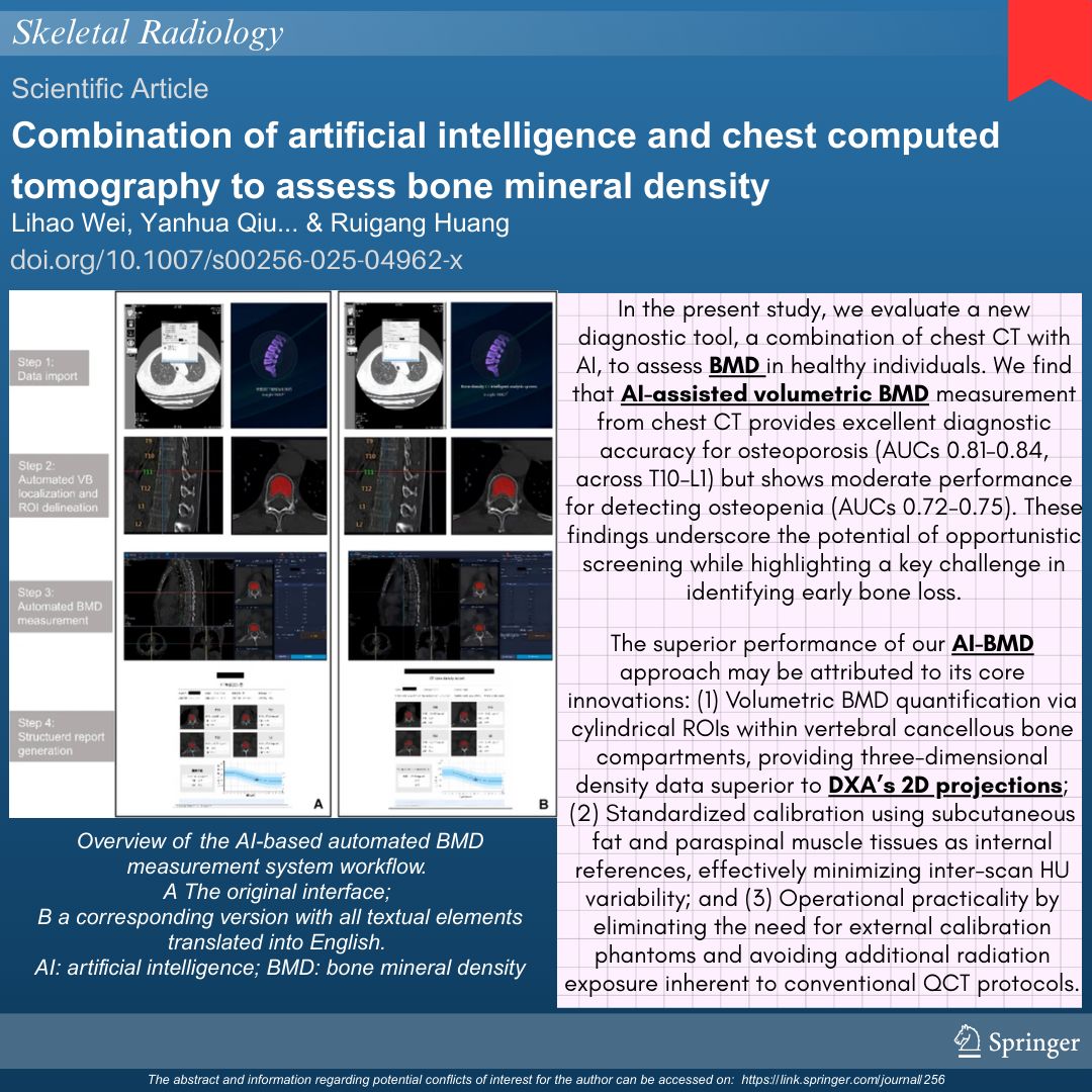 Skeletal Radiology tweet media