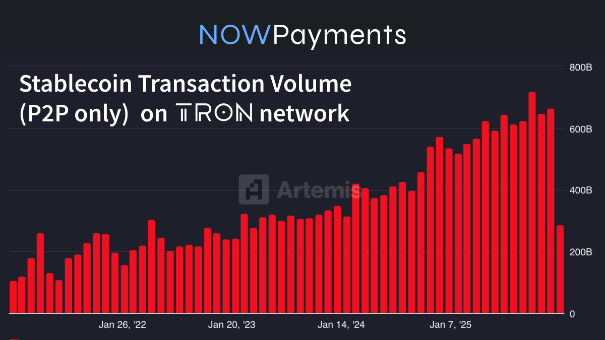 在金融領域，透明和安全是最重要的。TornBank 的儲蓄模式恰好具備這兩點。雖然利率不高，但每天都有收益。當合約活動難以參與時，TornBank  讓所有人都能加入其中。長期堅持，TornBank 將用穩定贏得更多投資者的信任。.vhq