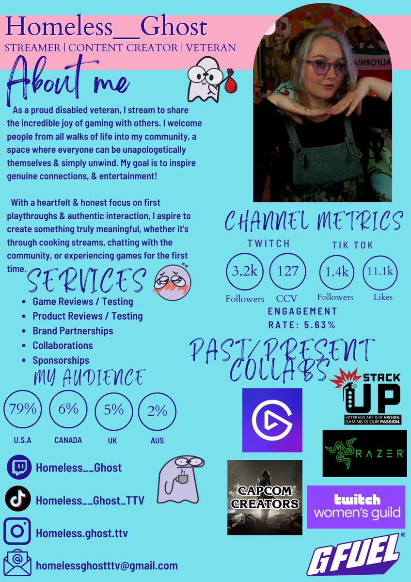 ghost | twitch partner tweet media