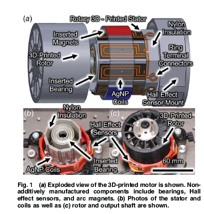ASMEJournals's tweet image. In this study, the authors present the design, fabrication, and characterization of a novel fully additively manufactured cylindrical three-phase radial  flux stator for an electric motor. asmedigitalcollection.asme.org/lettersdynsys/…
#motors #additivemanufacturing #rotor