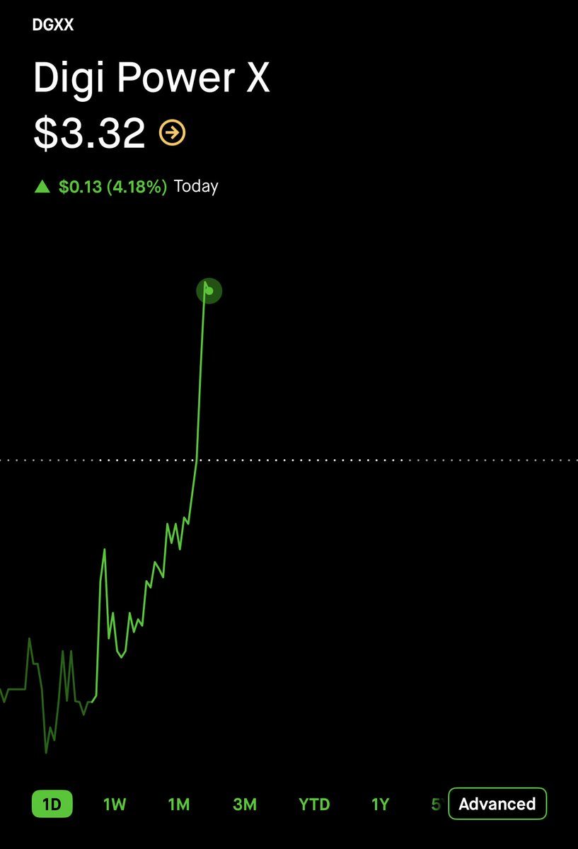 Ali Hshrof | ₿ (@Ali_hashroof) / Posts / X