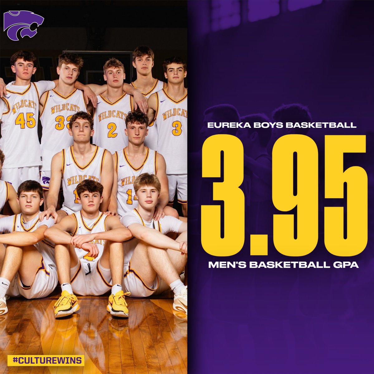 Eureka Basketball tweet media