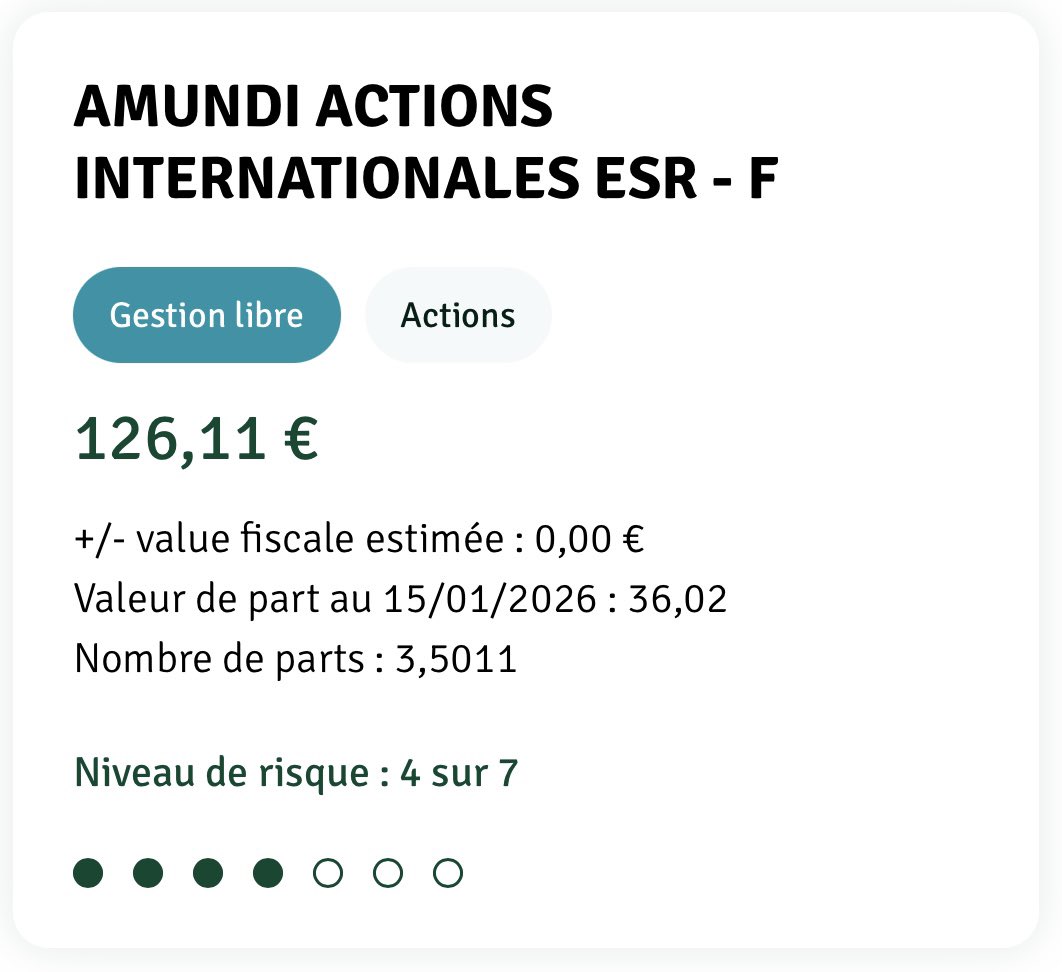 L’investisseur long terme tweet media