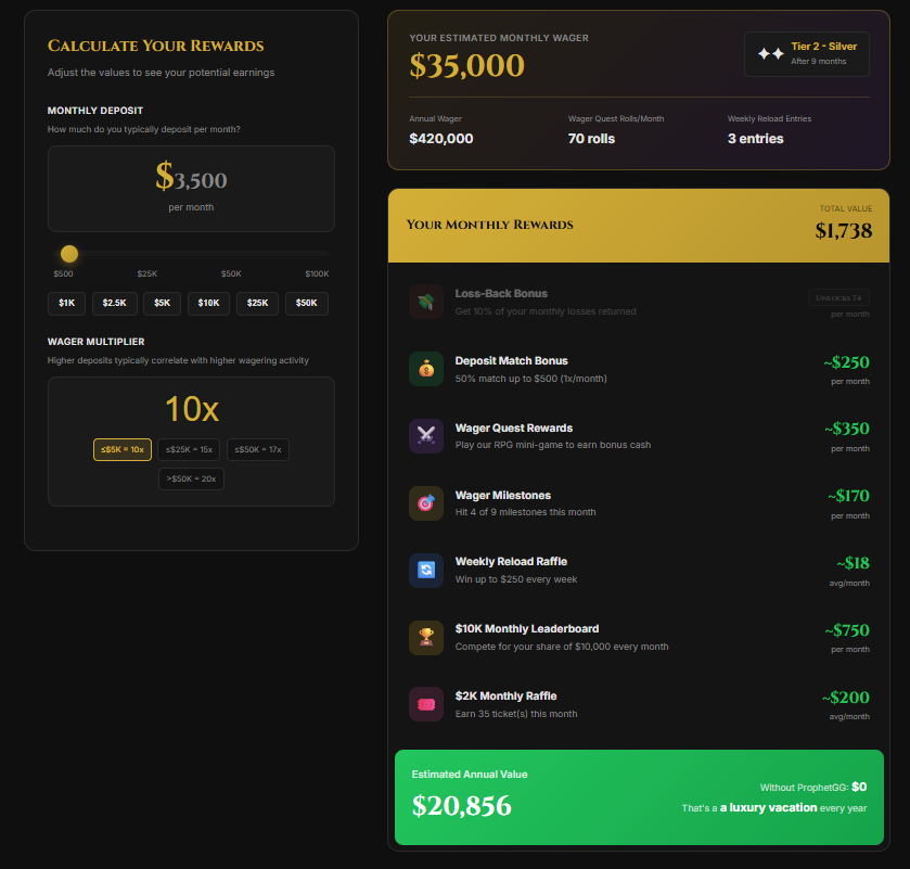codeProphetGG's tweet image. 🚨S T O P 🚨 L O S I N G 🚨 M O N E Y 🚨

👉Our REWARD CALCULATOR Shows You How Much You Can Earn When Wagering On Code ProphetGG👈

🤑$25 TIP For Someone Who REPOSTS, COMMENTS &amp;amp; Follows @codeProphetGG !

📥DM Me "Code" To Be Fast-Tracked!📥