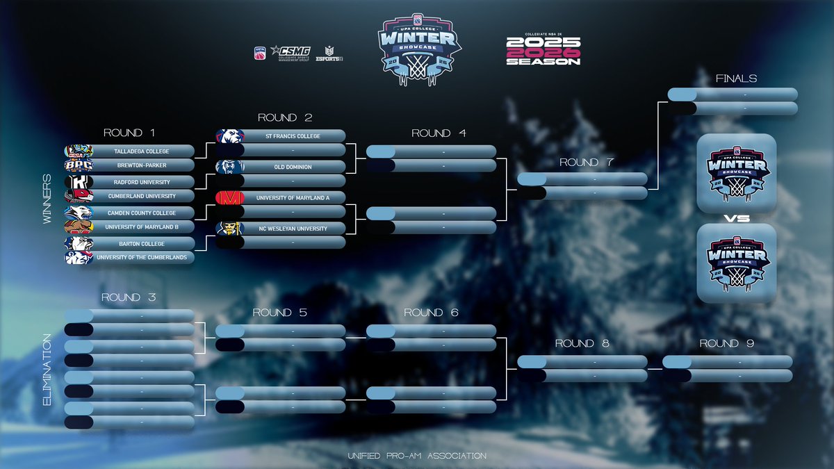 UPACollege's tweet image. ❄️WINTER SHOWCASE BRACKET❄️

No plans Saturday? You do now!

Round 1 kicks off at 12 Noon ET with games Saturday, Sunday, and the FINALS on Monday Night.

FINALS will be LIVE on the @UnifiedProAm Twitch page Monday night!

Which School will take home the title and prize pool?