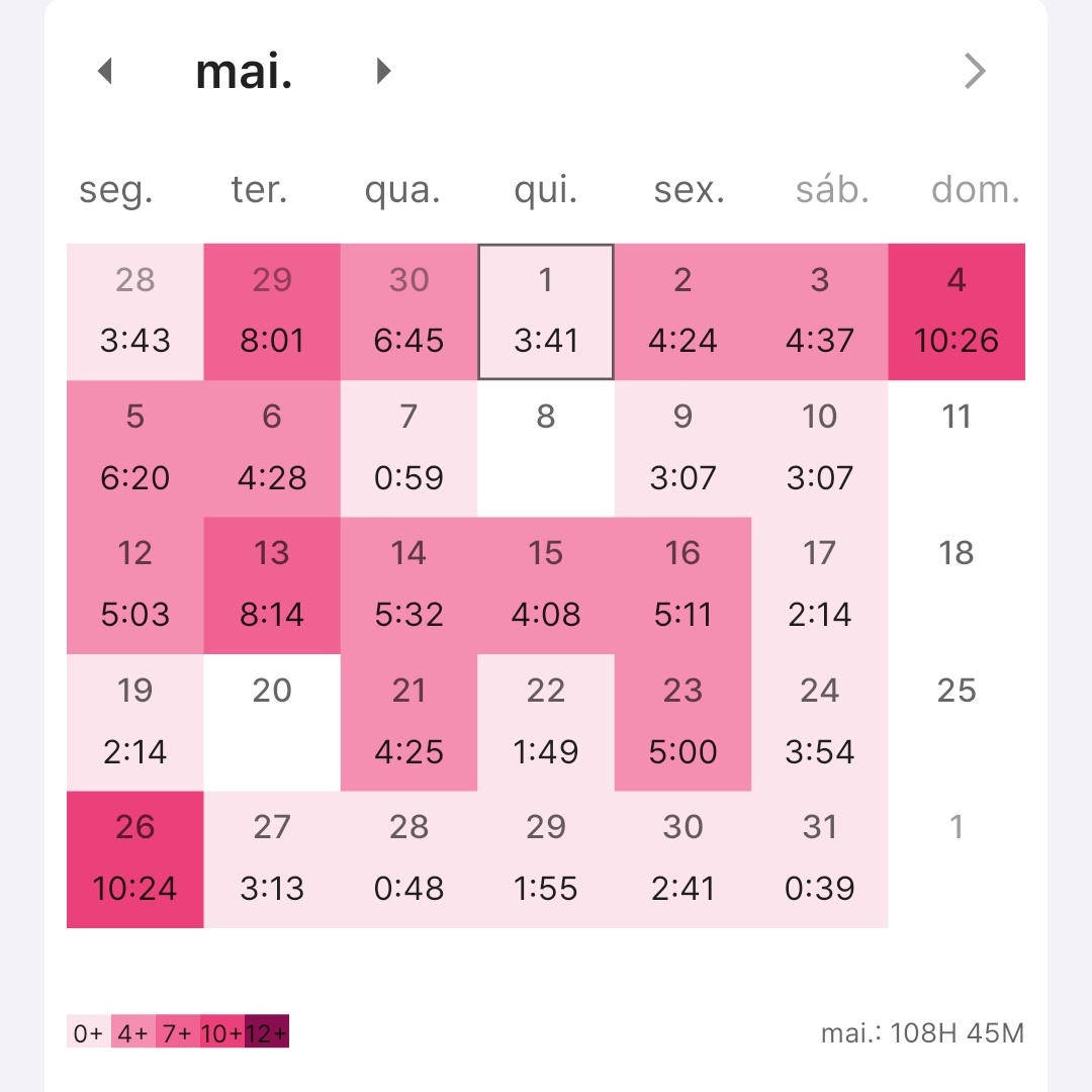 studies_lala's tweet image. esse é o YPT do 1° ano de estudos de uma aprovada em med estadual por vestibular tradicional e que tirou 787,64 de média simples no Enem 2025

nem tudo é perfeito!!
