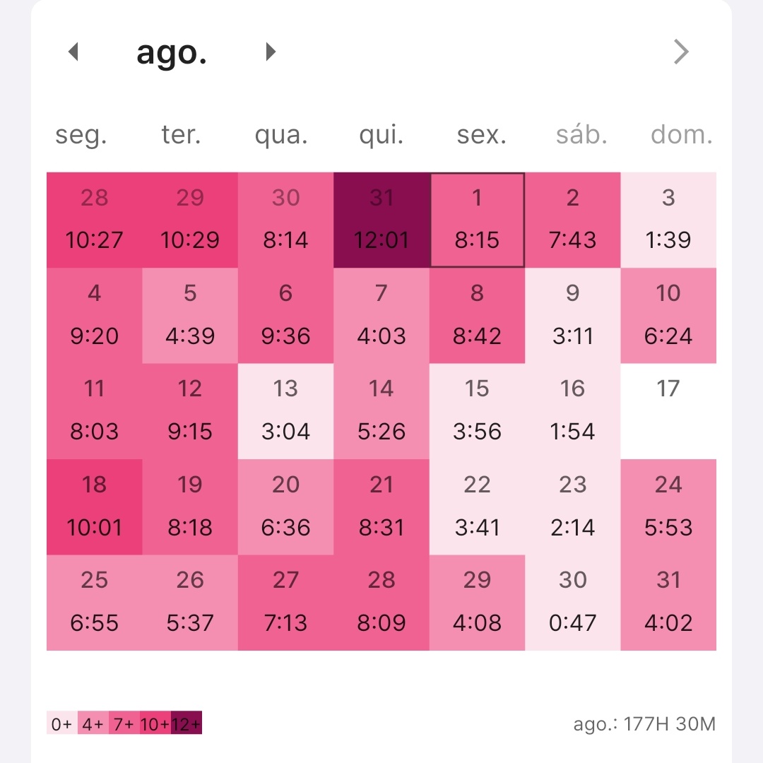 studies_lala's tweet image. esse é o YPT do 1° ano de estudos de uma aprovada em med estadual por vestibular tradicional e que tirou 787,64 de média simples no Enem 2025

nem tudo é perfeito!!