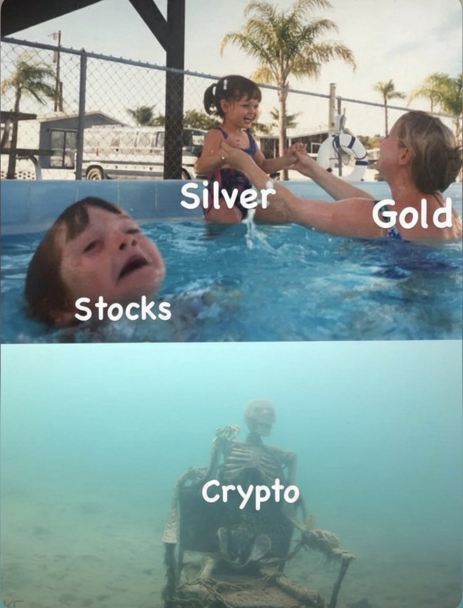 This is current situation