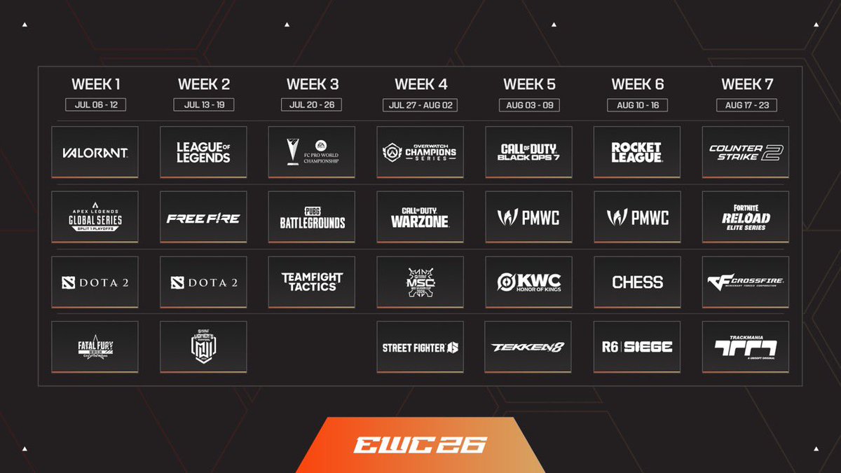 🗓️ Black Ops 7 is confirmed at EWC for August 3 - 9