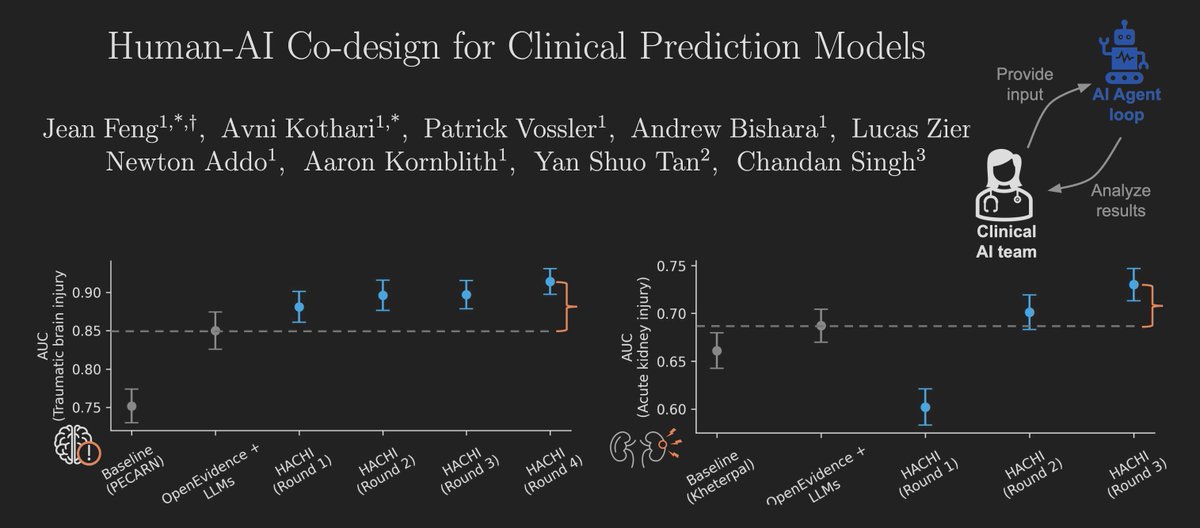 Chandan Singh tweet media