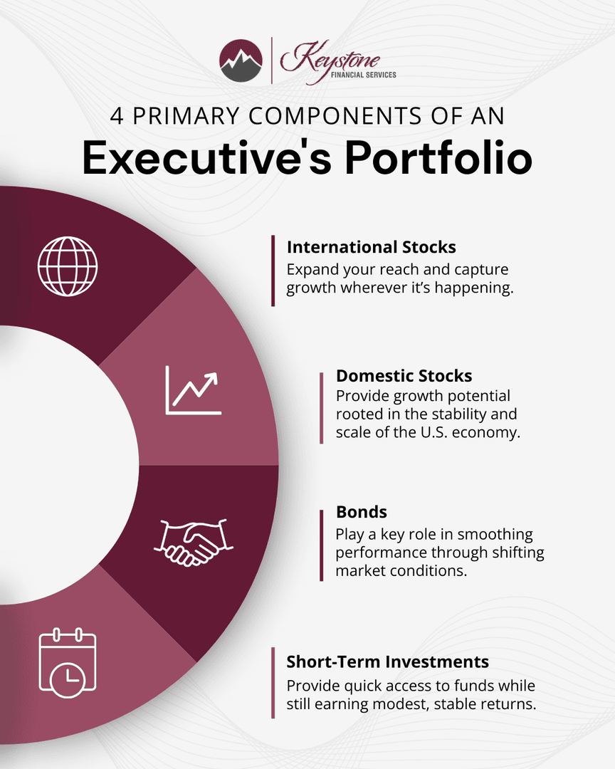 Professional asset klydexglobal exchange supports disciplined capital  management.foc