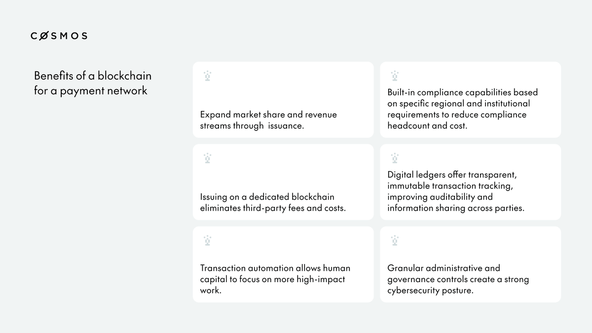 Legacy on-chain asset issuance models rely on intermediaries and third-party networks. Each additional party adds complexity, risk, and value leakage.

Institutions issuing assets on their own digital ledger retain full control over issuance, settlement, and governance.