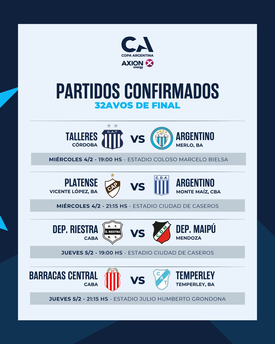 Copa_Argentina's tweet image. ✅ ¡Así continúa la 14º edición de #NuestraCopa 🙌!

🗓️ Sedes y horarios confirmados para los próximos 4 partidos de los 32avos de Final

#CopaArgentinaAXIONenergy 🏆🇦🇷