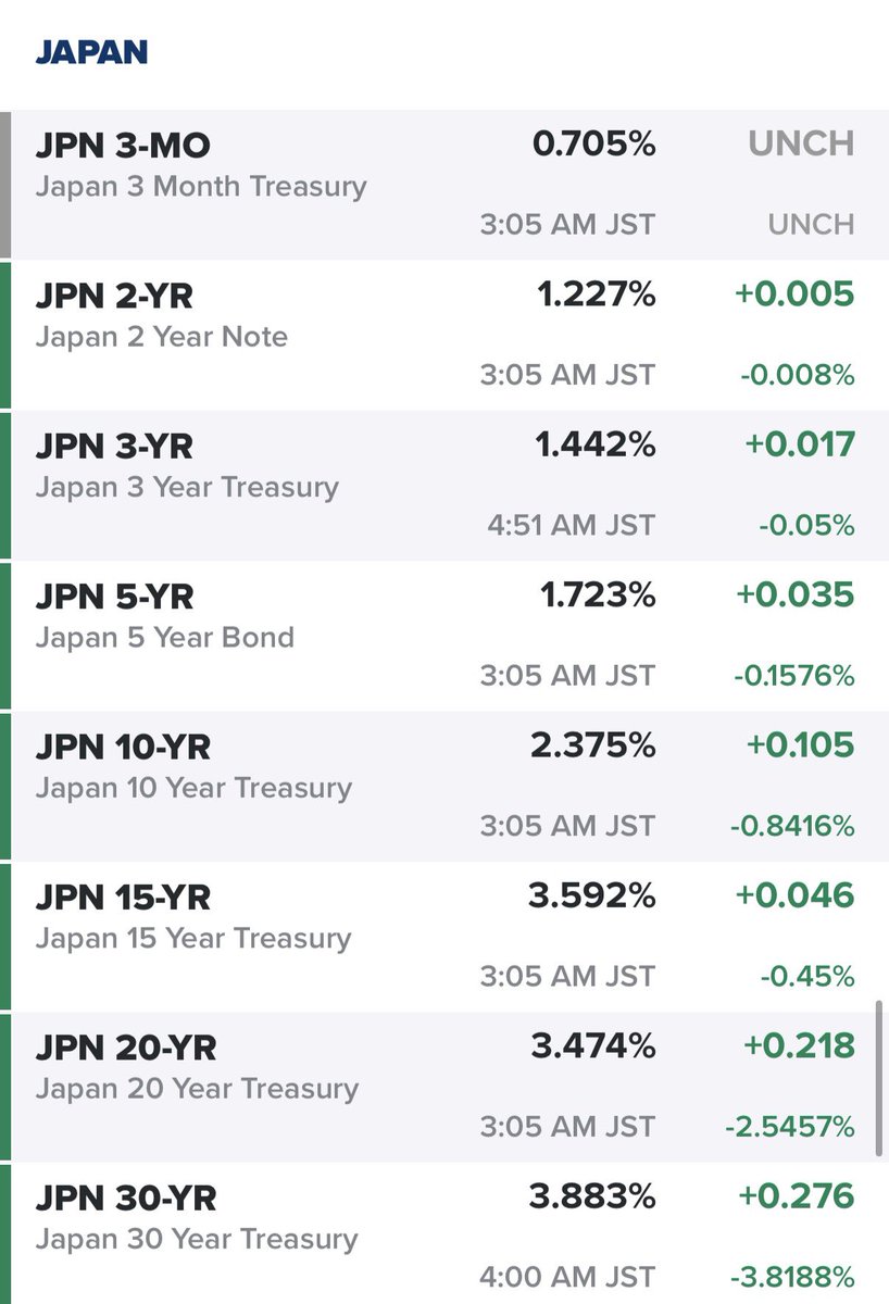 Walks&WallStreet tweet media