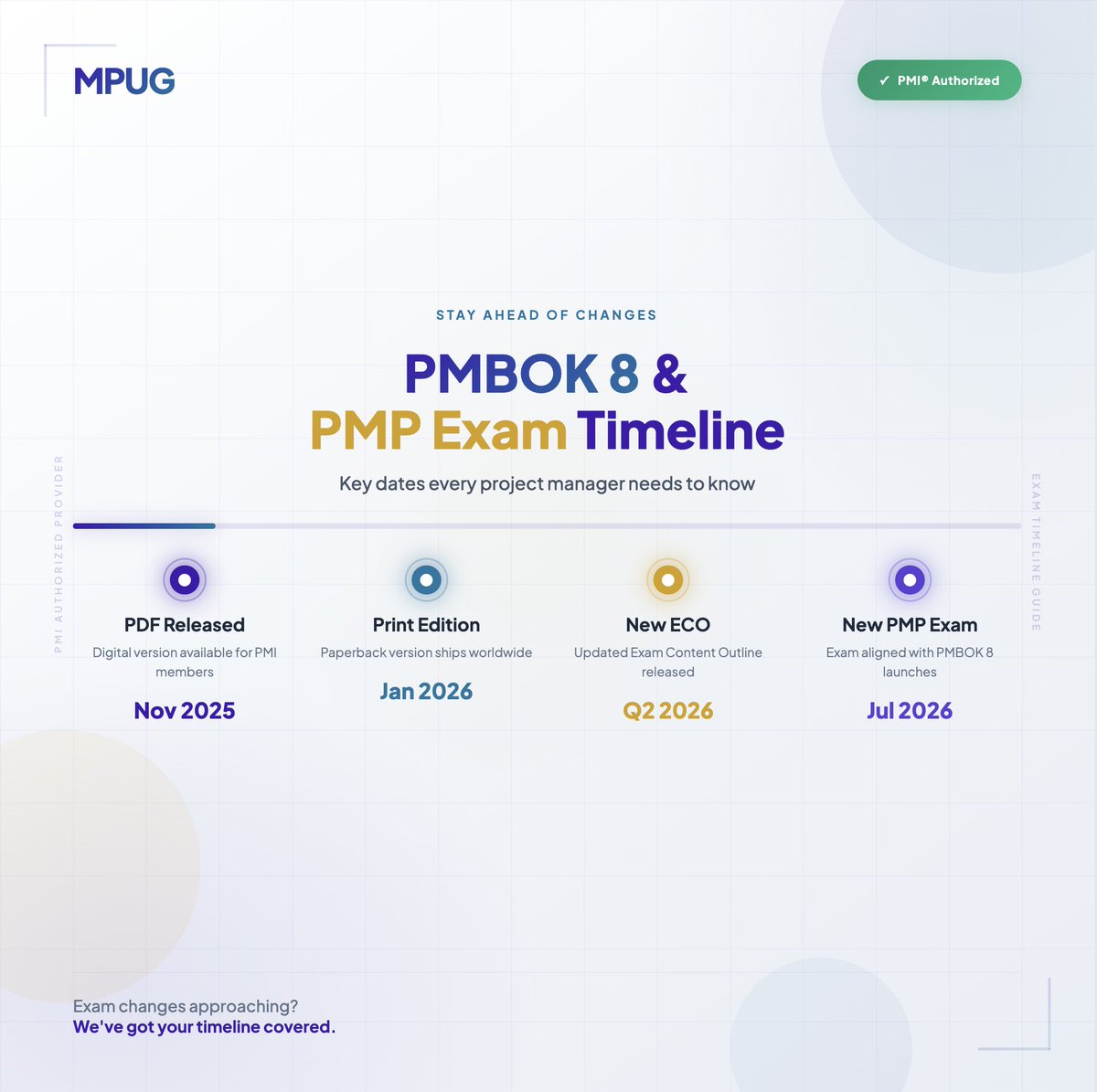 MPUG - Mastering Projects for Unlimited Growth tweet media