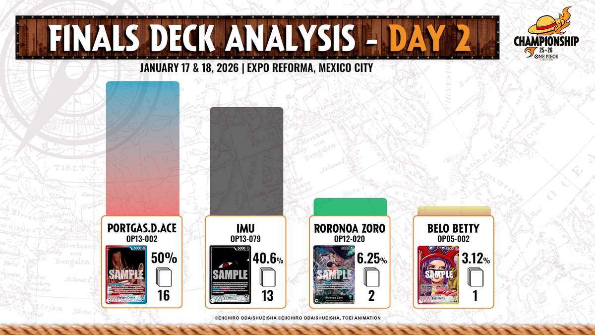 SangSang Events tweet media