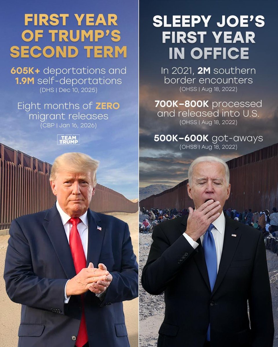 Trump War Room tweet media