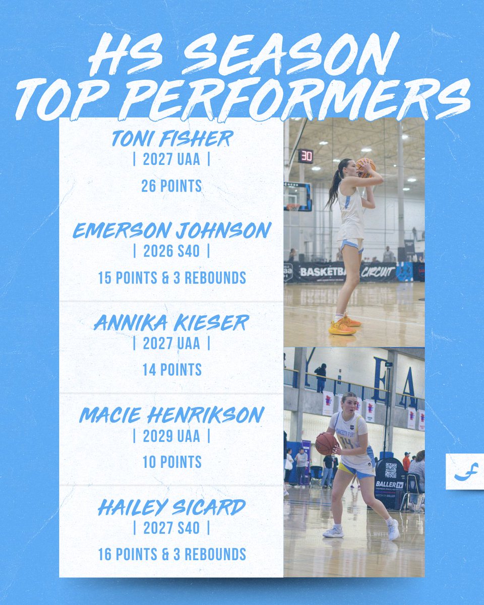 Minnesota Fury AAU tweet media