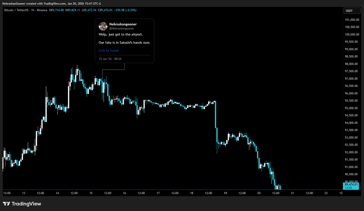 Nebraskangooner tweet media