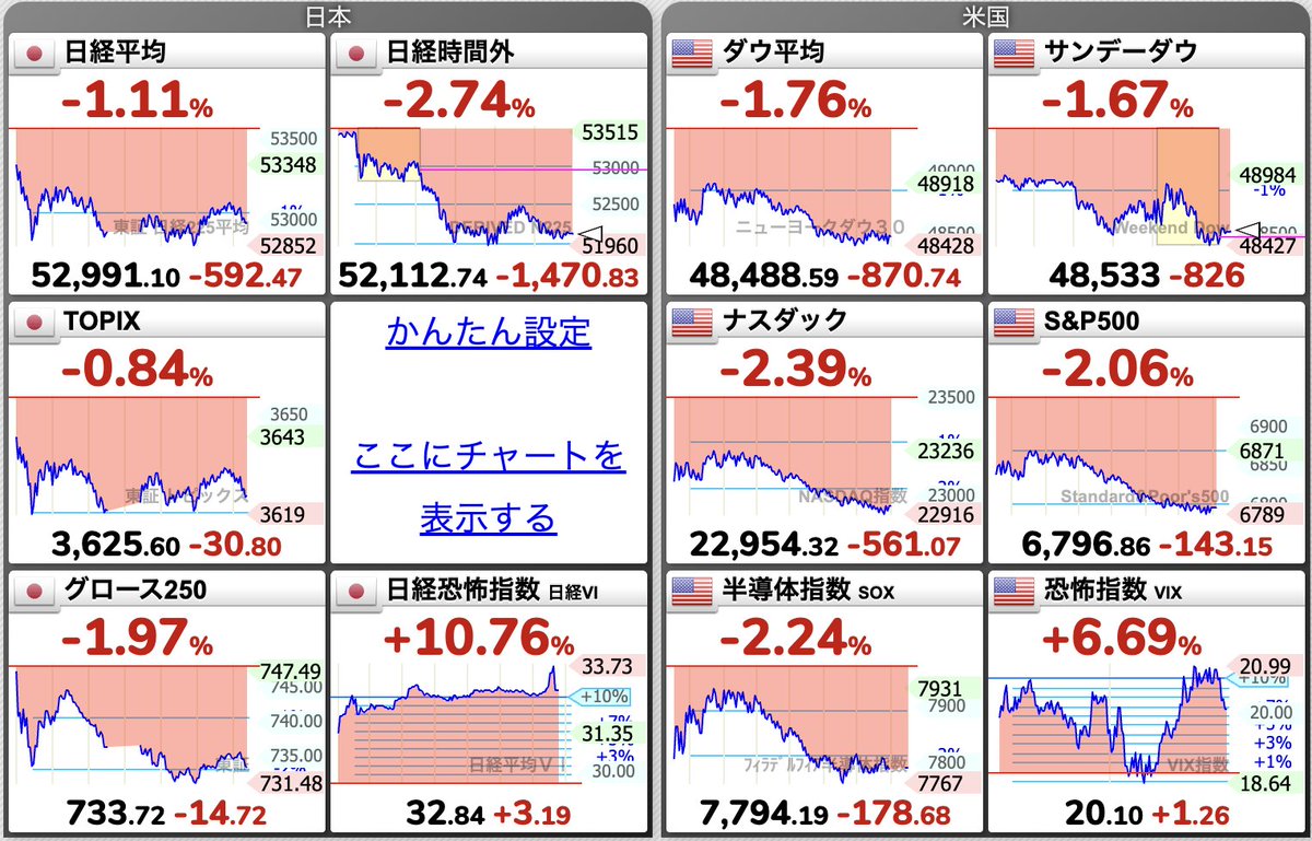 ビットコイン 2ch 市況 (99) 사진