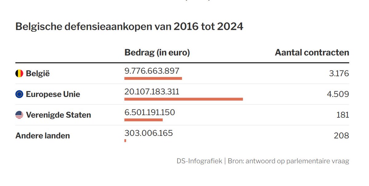 Erebus 🇧🇪 tweet media