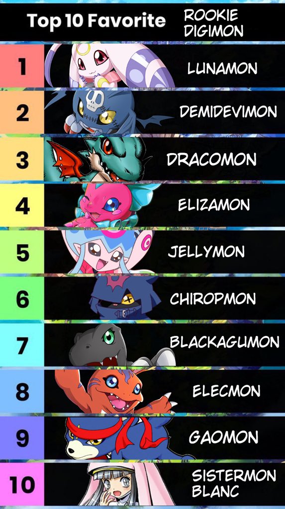 kiravera8's tweet image. slight change to my favorite rookies!!