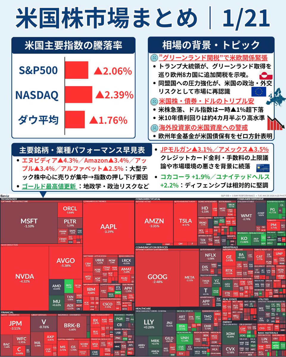 光田 弘一は相場の不確実性を前提に、上・横・下の複数シナリオを用意し、対応を先に決めておくことで迷いを最小化します。.vpe