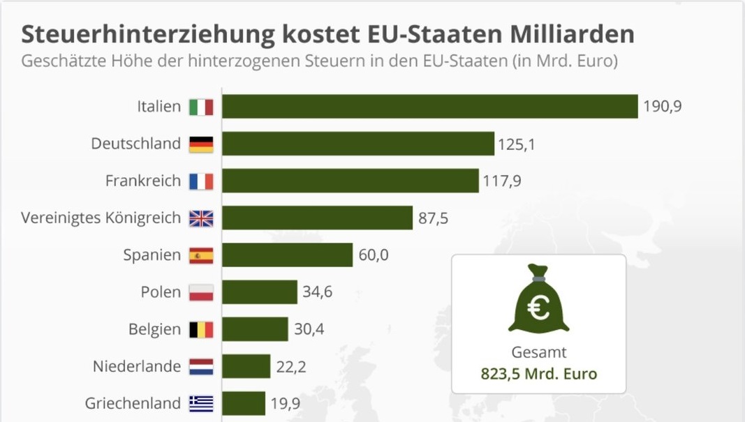 max kistler / tweet media