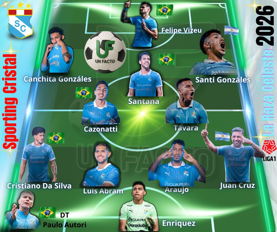 XUnfacto's tweet image. 💥Sporting Cristal 2026💥
🚩El equipo del Brasileño Autori, piensa ganar el campeonato nacional no jugando a cualquier manera sino jugando al Jogo Bonito.
#unfacto #sportingcristal #temporada2026