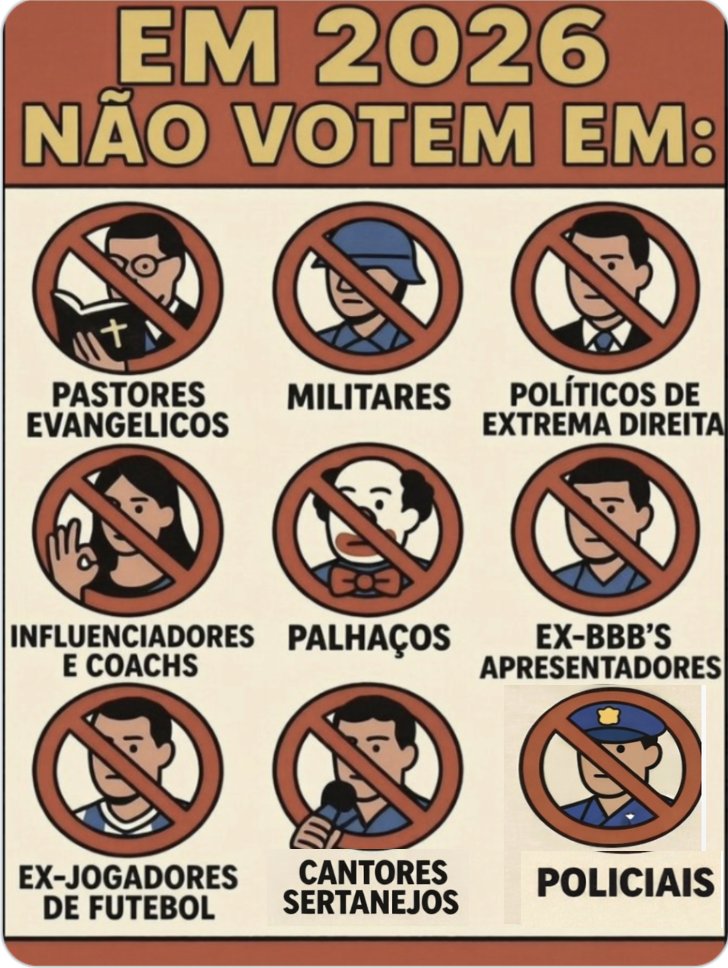 Em 2026 não vote em quem tem pauta própria. O Congresso deve representar os interesses do povo.
E se falar "Deus, Pátria, Família", corra e chame a Polícia Federal.
