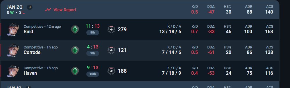 itzHashie's tweet image. 