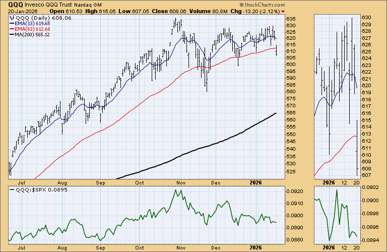 WalterDeemer's tweet image. Gap wasn't filled: