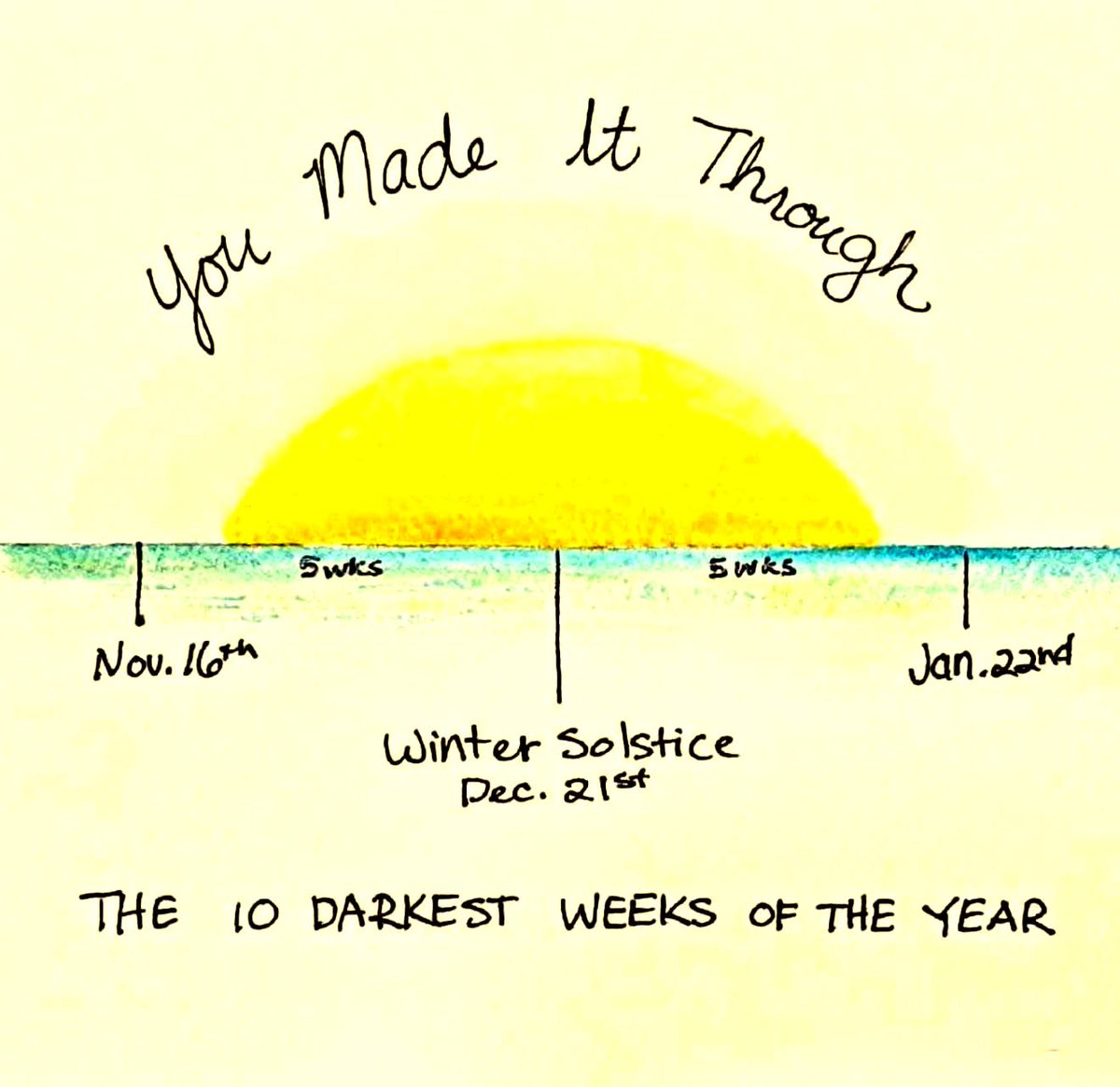 ✿Erika Dangond✿ tweet media