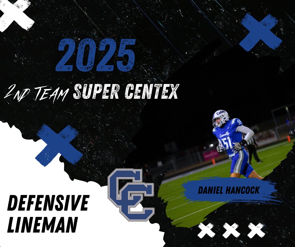 Waco Connally Football tweet media