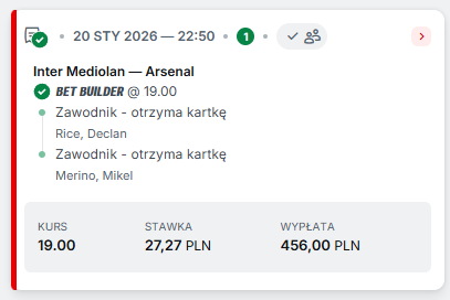 Szacun Igor 🫡
Pierwszy po kursie 6,60 przez brak Rice'a w podstawowej jedenastce, drugi puszczony tuż po tym jak wszedł na boisko